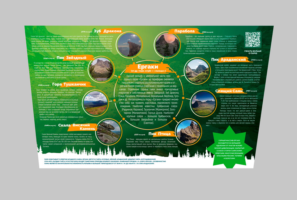 ������ ��������������� ���������� ����� � ��������� ����� 